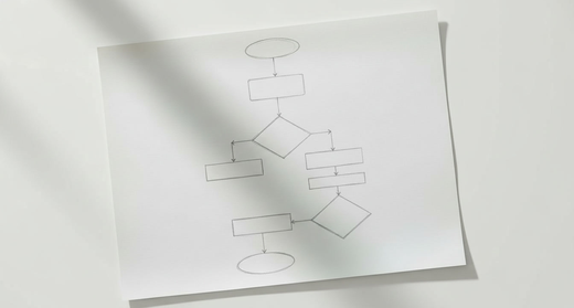Illustration : structure de création de scénario clinique — JAANGU MED